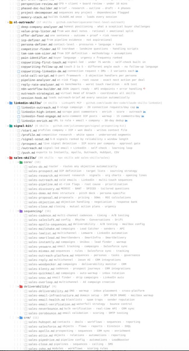 I'm shocked more people aren't replacing their entire SDR workflow with Claude Skills.
I shared this with a GTM engineer still rebuilding context from scratch every session... they ran /gtm-memory-builder once and never re-explained their ICP again.
All you need is Claude Code and 1 session to set up the full library.
Like this post + reply "Agents" and I'll send you the complete skill library for free.
(Including every SKILL.md file written out in full across 130+ skills.)
Must follow to receive the DM.
Taking this down in 48 hours.