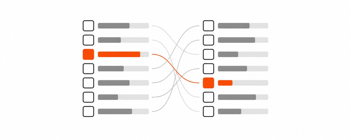 TL;DR: Our in-house classifiers flag user frustration and other signals that help teams find failures. We tested twelve decision systems and versions as possible replacements. Changing choice order